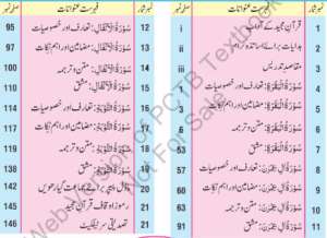 Class Tarjuma Tul Quran Ul Majeed Book Pdf Punjab Board