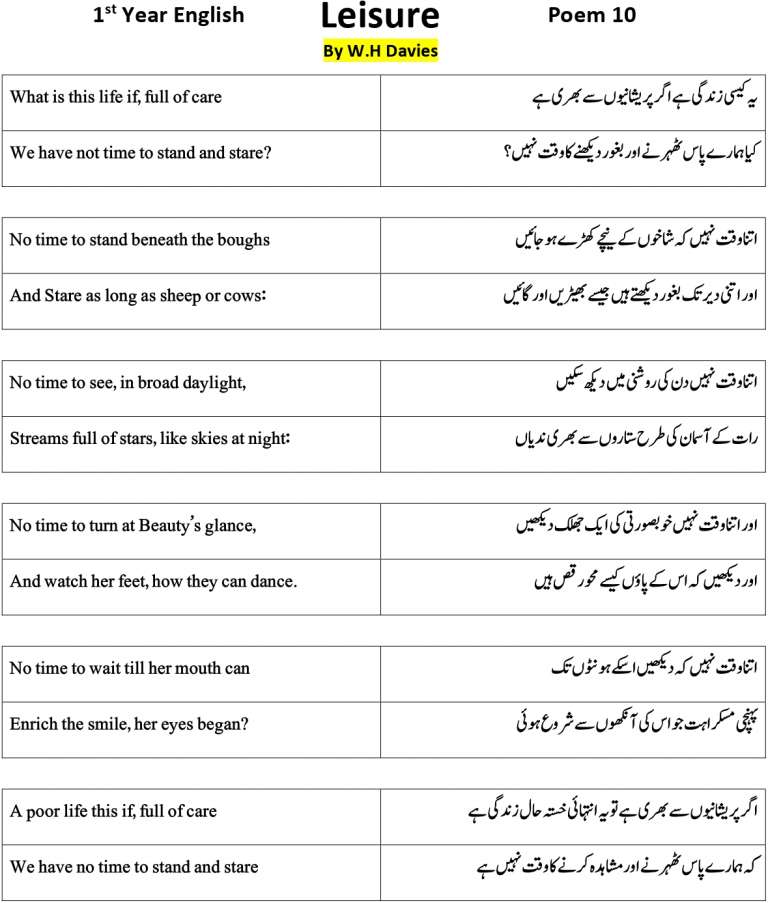 Get Married Translation In Urdu