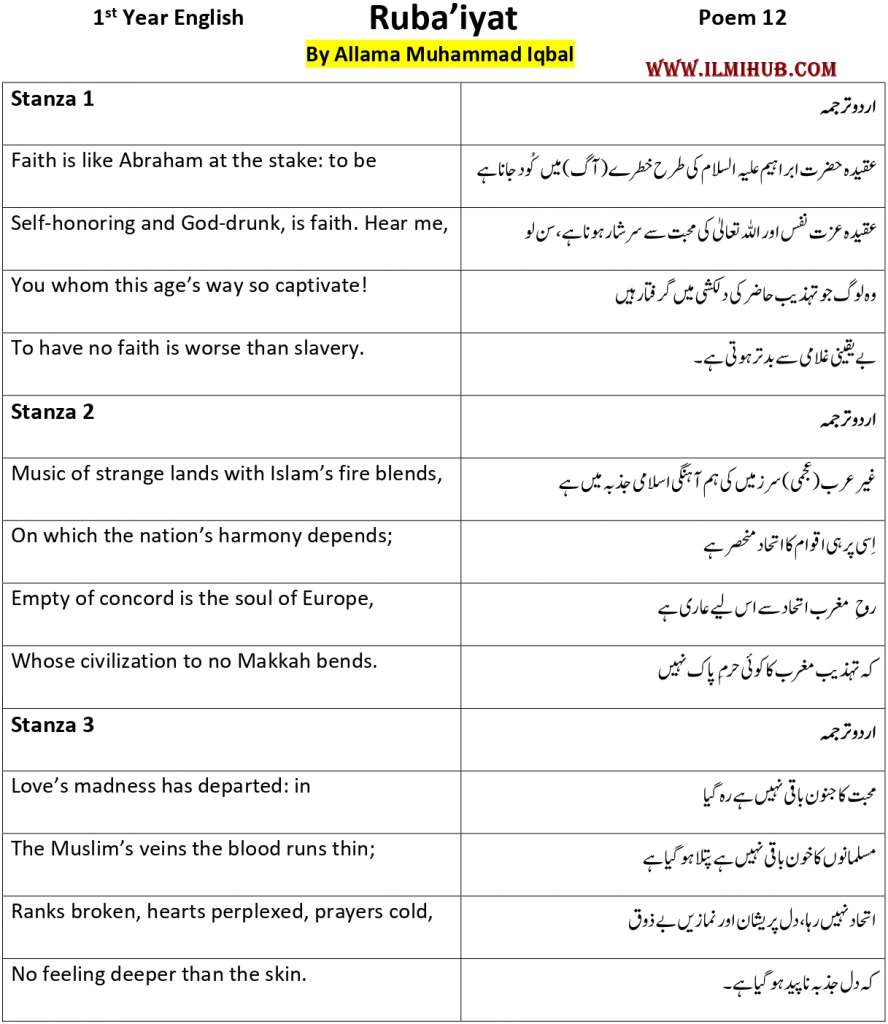 Rubaiyat Poem Translation in Urdu, Ruba'iyat Poem Urdu Translation