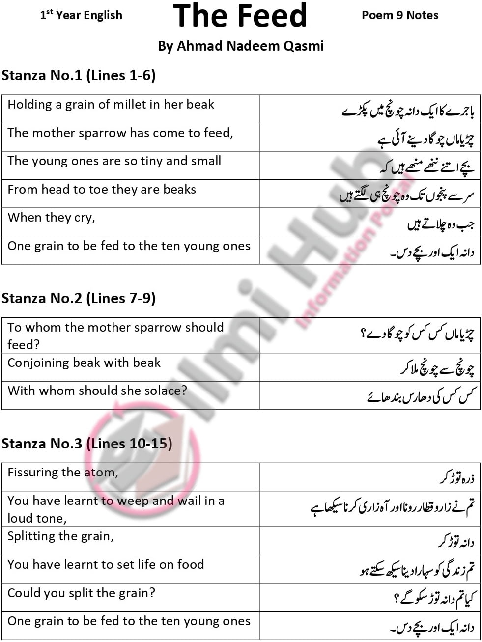 11th-english-the-feed-poem-urdu-translation-pdf-ilmi-hub