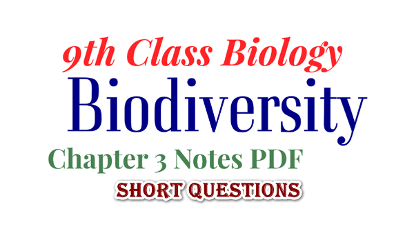 9th class biology chapter 3 notes malayalam medium