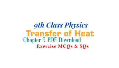 9th class physics chapter 9 exercise mcqs and short question notes class 9 physics chapter 9 exercise notes