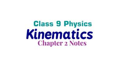class 9 physics chapter 2 notes, physics class 9 chapter 2 notes