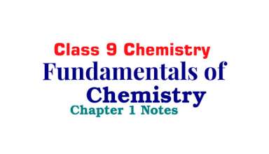 9th Class Chemistry Chapter 1 Notes