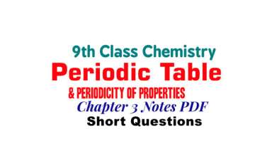 9th class chemistry chapter 3 short question notes class 9 chemistry chapter 3 short question notes