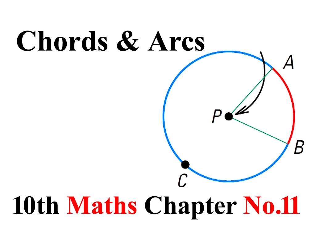 class 11 maths chapter 10 notes pdf