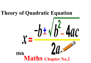 Class 10 Maths Chapter Notes Chapter 2, 10th Class Maths Chapter 2 Notes, Class 10 Maths Theory of Quadratic Equation Chapter 2 Notes,