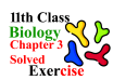 Class 11 Biology Chapter 3 Notes Exercise, 1st Year Biology Chapter 3 Notes, Class 11 Biology Chapter 3 Notes,